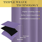 NICETOWN Blackout Curtains 63 inches Long - Image 3
