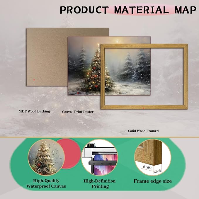 Vintage Christmas Wall Art, Vintage Pine Tree Canvas Wall Decor Painting - Image 4