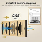 TONOR 4-Pack Acoustic Wood Wall Panels, 23.6” * 11.8” * 1.9” 3D Self-adhesive - Image 3