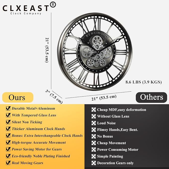 CLXEAST 21 Inch Modern Moving Gears Wall Clock - Image 3