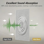 TONOR Dual-Layer Thickened Acoustic Wall Panels Self Adhesive, 4 Pack - Image 4