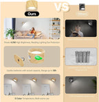 Koopala 2PACK LED Wall Lamps - Image 4