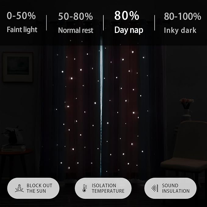 XiDi Curtains for Bedroom Decor, Kids Room Curtains for Girls Rainbow Colour - Image 6