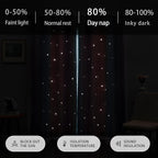 XiDi Curtains for Bedroom Decor, Kids Room Curtains for Girls Rainbow Colour - Image 7