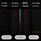 XiDi Curtains for Bedroom Decor, Kids Room Curtains for Girls Rainbow Colour - Image 6