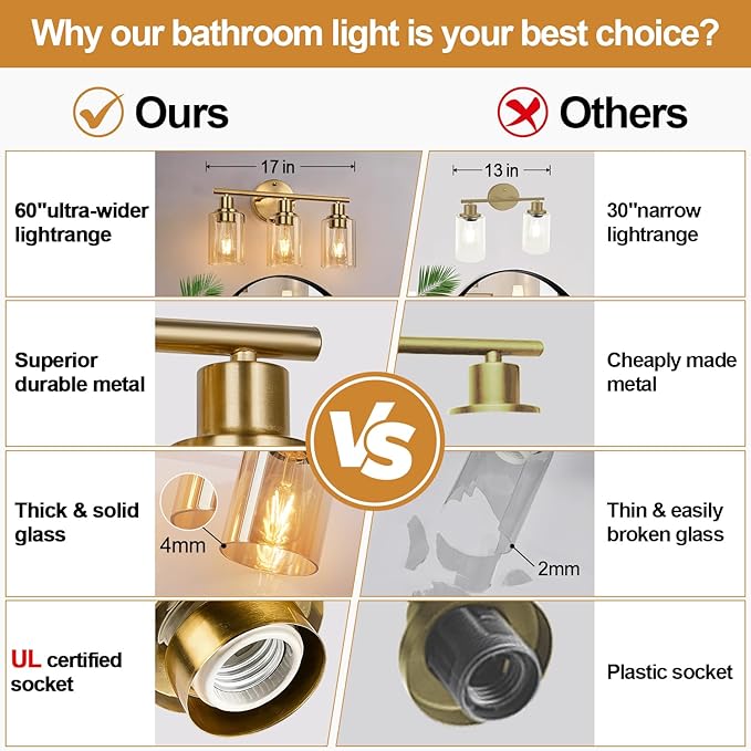 Zarbitta 3-Light Bathroom Light Fixtures, Brushed Gold Vanity Light, Farmhouse - Image 2