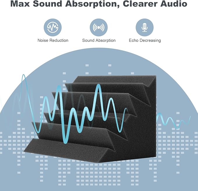 12 Pack Bass Traps Corner Acoustic Foam Corner 7''x7''x12'' Sound Proof Foam - Image 2