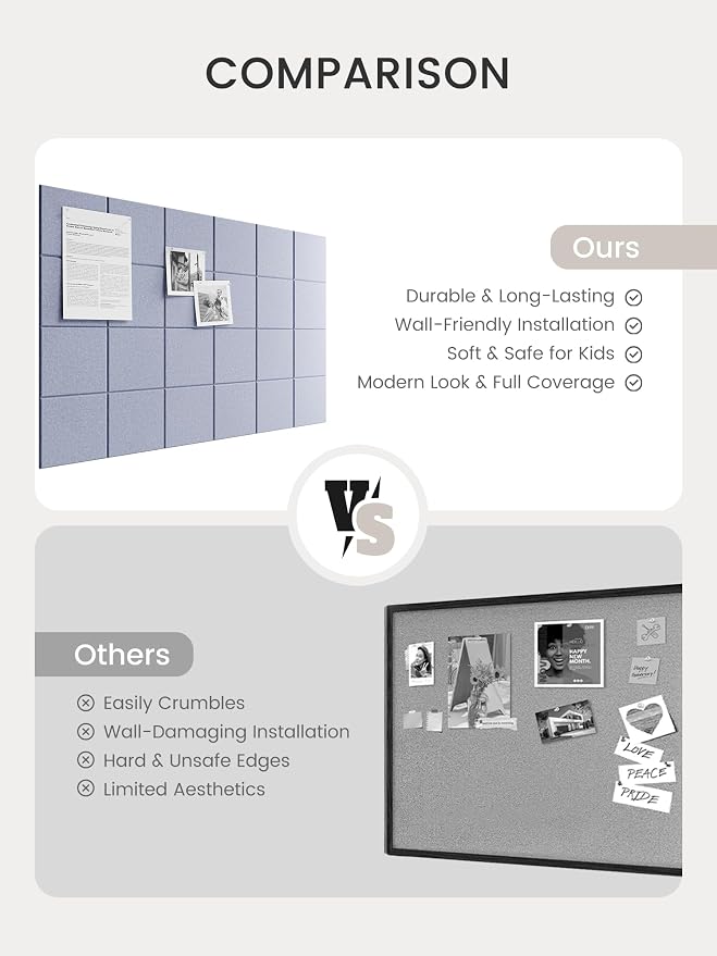 Bumusty Large Felt Bulletin Board, 30 Push Pins, 40 Adhesive Tabs, Soft - Image 7