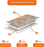 IZODEKOR 3D Wall Panels Brick Effect - Image 5