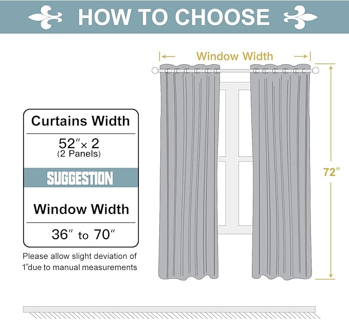 ChrisDowa Grommet Room Darkening Curtains - Image 5