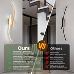 CANEOE Battery Operated Wall Sconces - Image 4