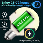 IRONPAX Wall Sconces Battery Operated Set of 2, Wireless Rechargeable Wall - Image 9