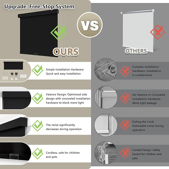 SUNOFF Cordless Blackout Roller Shades Blinds - Image 4