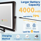 Ruacq Rechargeable Wall Mounted Makeup Mirror - Image 3