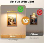 4 Pack Picture Art Above Light Set, Remote Control Timer 3 Color Temps - Image 3