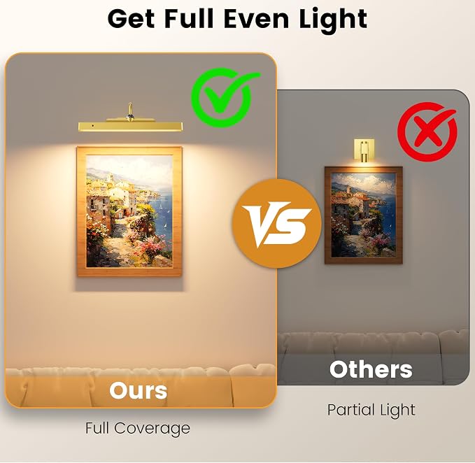 4 Pack Picture Art Above Light Set, Remote Control Timer 3 Color Temps - Image 3