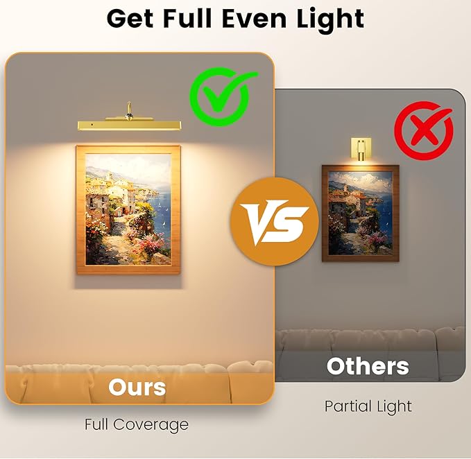 Corless Picture Lights 2 Pack, 4400mAh Battery Operated Wirelesss Wall Lights - Image 3