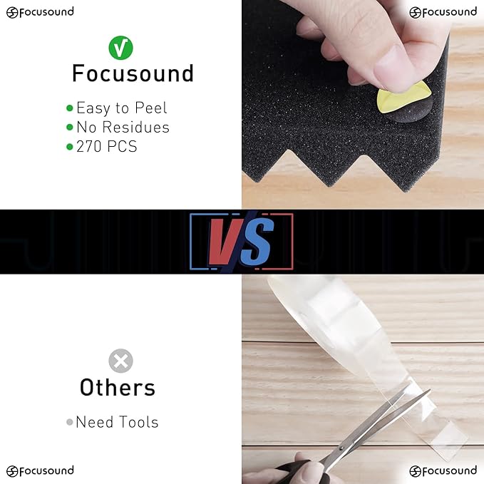 Focusound 50 Pack Acoustic Foam Panels 1" x 12" x 12" Sound Proof Foam Panles - Image 2