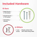 TIDYME Garage Tool Organizer Wall Mount - Image 6