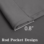 IGEMAEVE Blackout Curtains 96 Inch Length 2 Panels Set, Rod Pocket Energy - Image 3