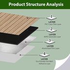 ReWallpaper Self Adhesive Wood Panels - Image 7