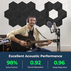 12 Pack Hexagon Acoustic Panels, Self-Adhesive Acoustic Wall Panels - Image 2