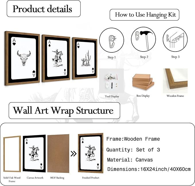 Western Cowboy Wall Art Set of 3 Cowboy Print Playing Card Inspired - Image 4