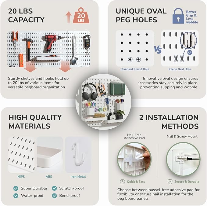 Keepo Peg Board Wall Organizer – Plastic Pegboard Panels, Modular Peg Board - Image 5