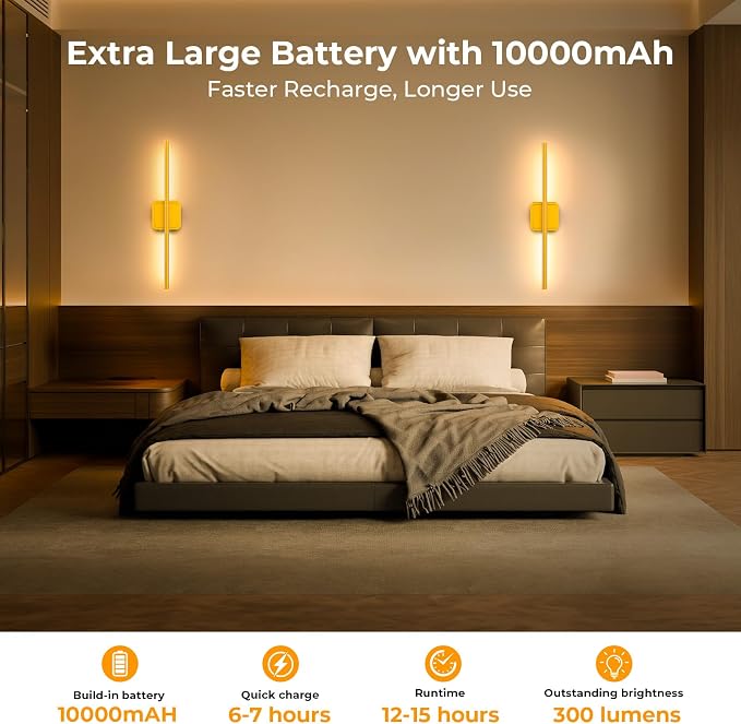 GvvooHome 1 Pack Battery Operated Wall Sconce Detachable 360°Rotate, Wireless - Image 3