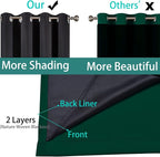 Yakamok 100% Blackout Thermal Insulated Curtains, Room Darkenning Curtains - Image 5
