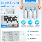 12 Pack Acoustic Panels, Sound Proof Foam Panels - Image 4
