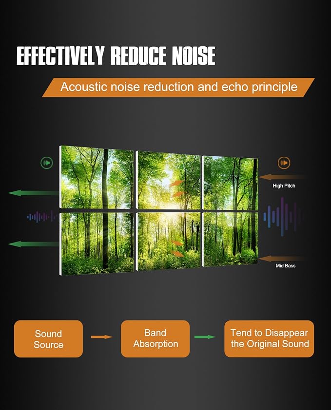 YPY Sound Proofing Panels for Walls Morning sunrise forest green trees: 6 Pack - Image 8