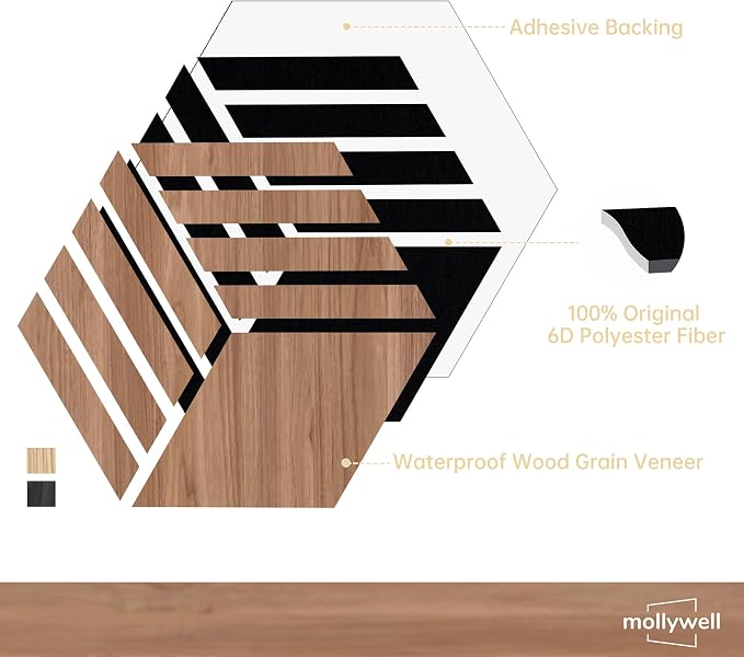 Mollywell Acoustic Panels, PVC Wood-Grain, 14x12 Inch Hexagon Carved Sound - Image 3