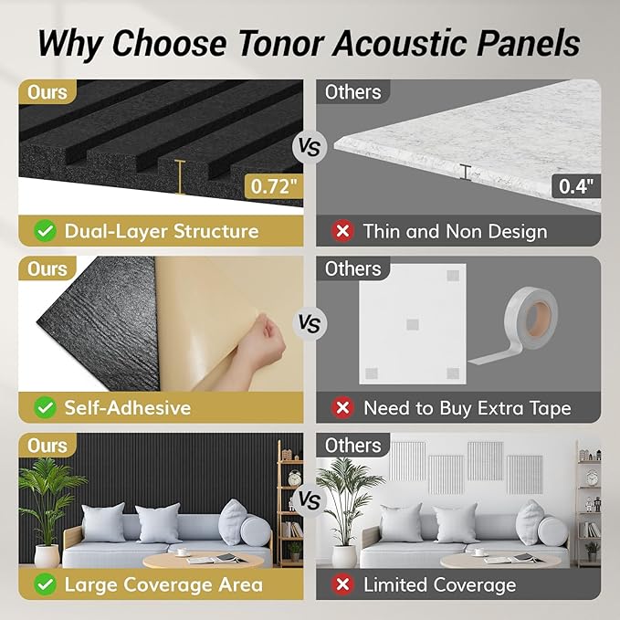 TONOR Dual-Layer Thickened Acoustic Wall Panels Self Adhesive, 4 Pack - Image 3