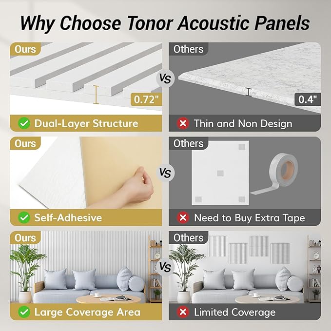TONOR 8-Pack Bilayer Acoustic Panels Large Self-adhesive, 47.2'' * 23.6'' * - Image 3