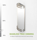 ASD LED Indoor Wall Mount Light Fixture - Image 7