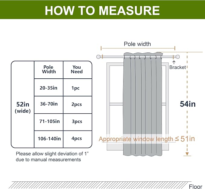 NICETOWN Insulated Blackout Curtain and Drape - Image 2