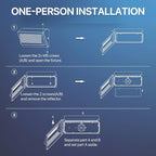 HYPERLITE LED Wall Pack Light 120W 2Packs - Image 5