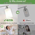 MOKATNG 4-Light Vanity Light - Image 5