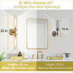 Wall Sconces Set of Two, Hardwired Brushed Gold Bathroom Sconces Wall Lighting - Image 3