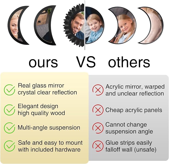WAKOSAN Wall Mirror, Moon Phase Mirror Set, Wall Decor - Image 5