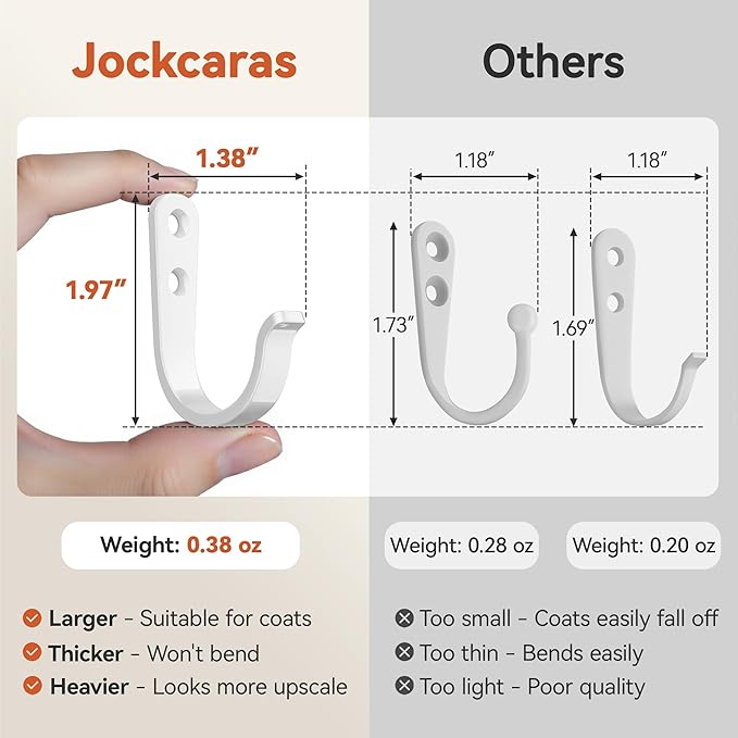 10Pcs Wall Hooks for Bathroom, and Garage - Image 5