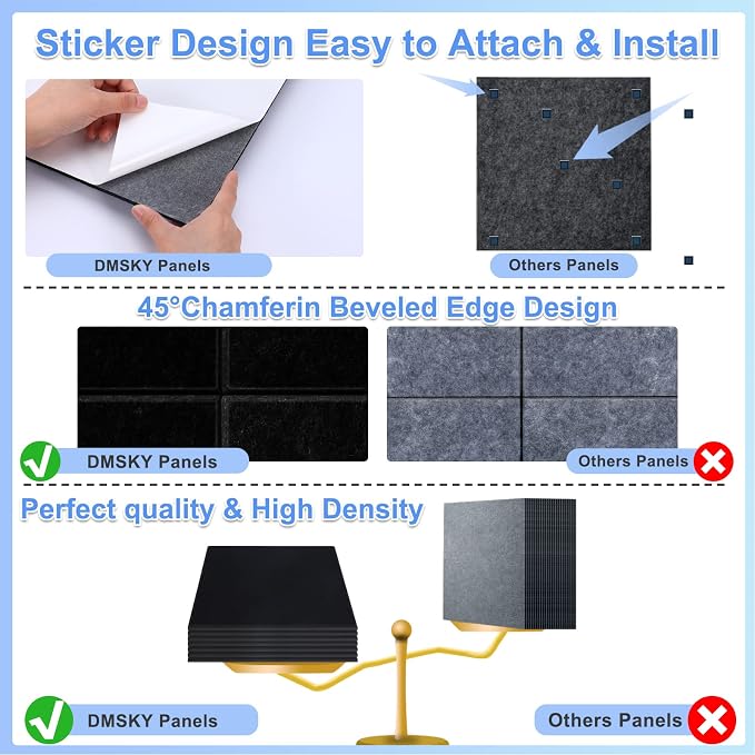 18 Pack Black Acoustic Panels 12"X12"X 0.4"Sound Absorbing Panel Wall - Image 5