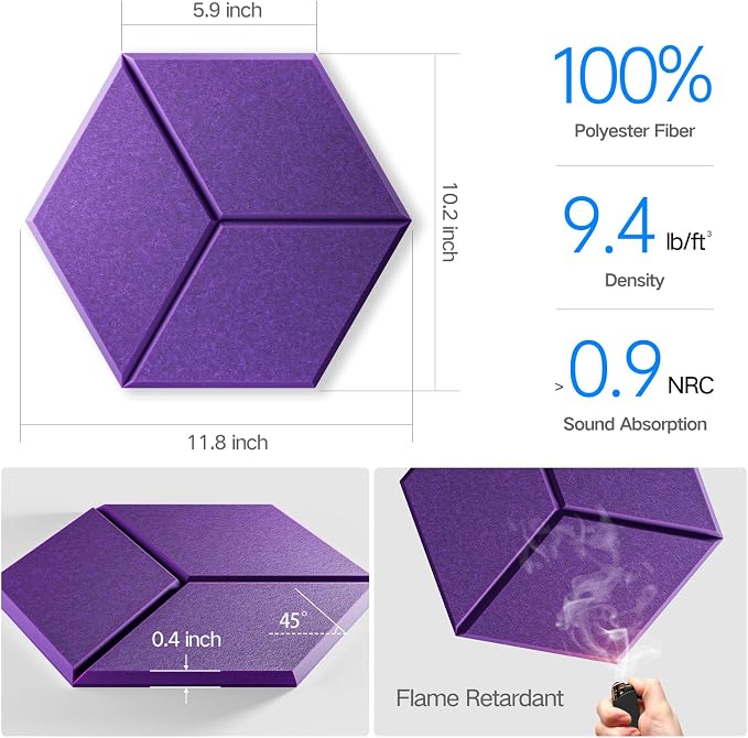 8 Pack Self-Adhesive Acoustic Panels 12" X 10" X 0.4" -Sound Proof Foam Panels - Image 3