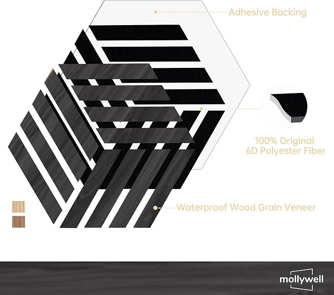 Mollywell Acoustic Panels, PVC Wood-Grain, 14x12 Inch Hexagon Carved Sound - Image 3