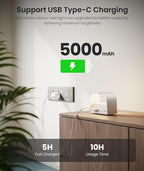 FULEN 4 Pack Motion Sensor Wall Lamp - Image 3