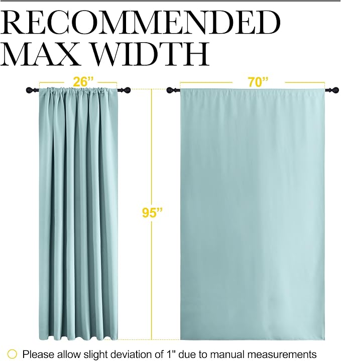 NICETOWN 2 Panels Blackout Curtains, Rod Pocket Thermal Insulated Drapess - Image 6