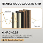 RITOLLO 4 Pack Wood Panels for Wall, 92.5"×12.6" Wood Slat Acoustic Panels for - Image 4