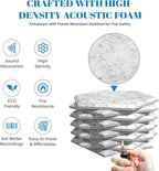 22 Pack Self-Adhesive Sound Proof Foam Panels - Image 5