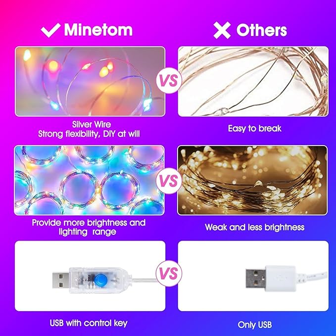 Minetom Curtain Lights, 300 LED Dimmable Fairy Lights - Image 3